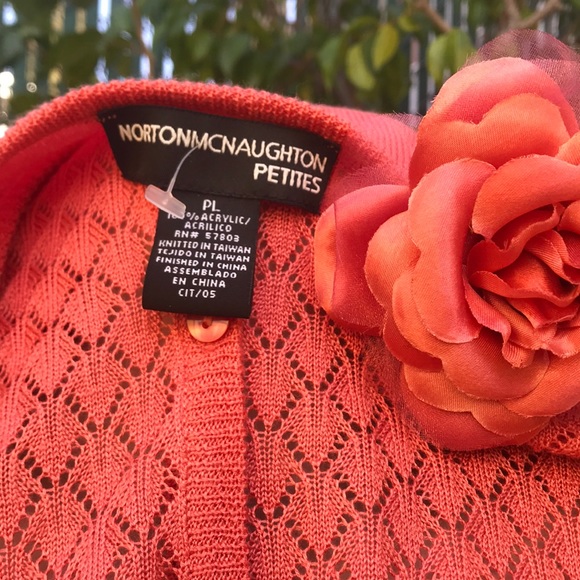 Nortonmcnaughton Coral Cardigan - Picture 7 of 8